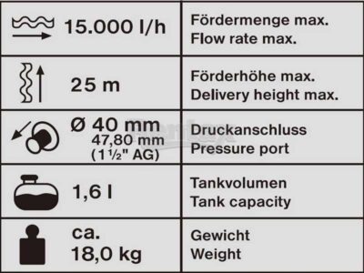 TIP-LTP-250-25-skeem-2