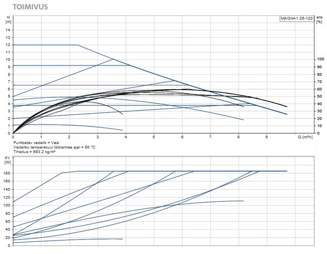 magna1-25-120-skeem-1