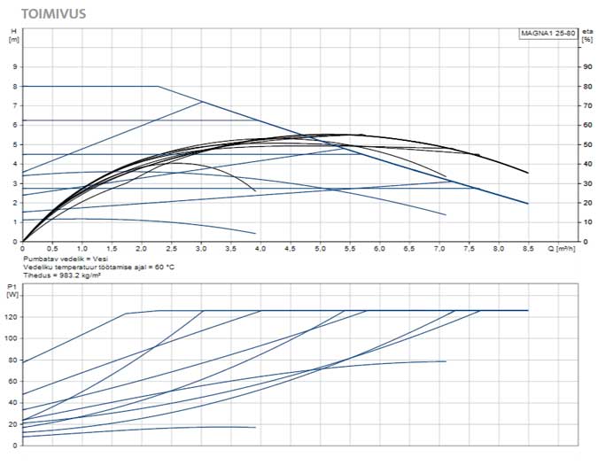magna1-25-80-skeem-1