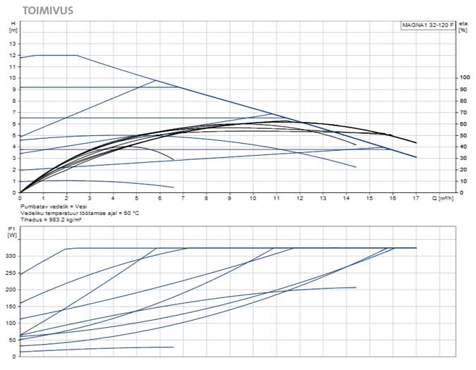 magna1-32-120-skeem-1