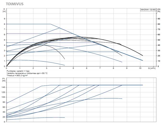 magna1-32-80-skeem-1