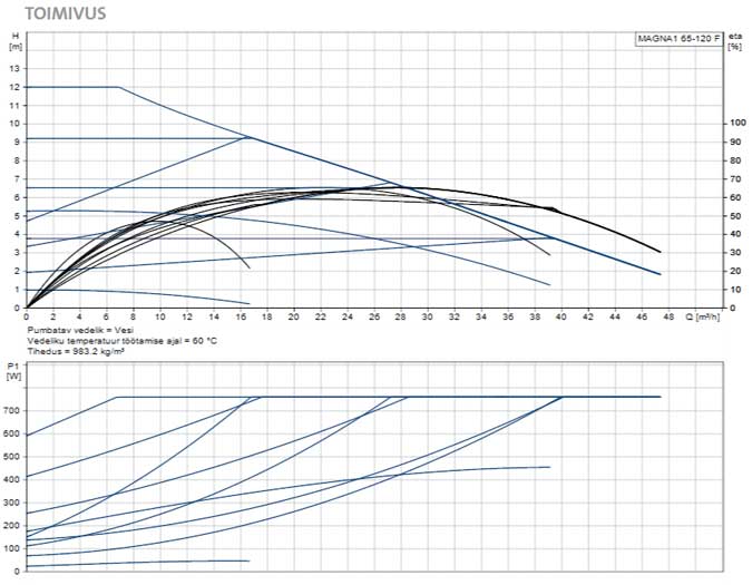 magna1-65-120F-skeem-1