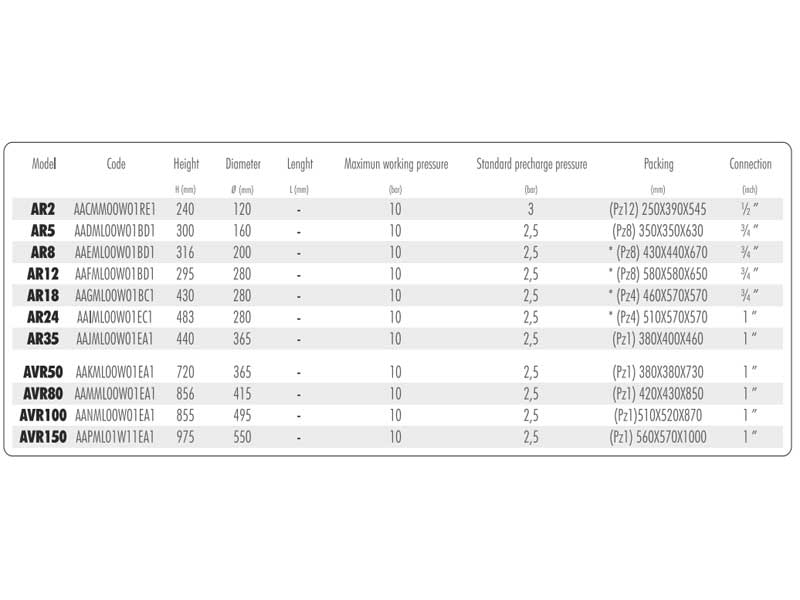 aquasystem-tarbe-skeem-1