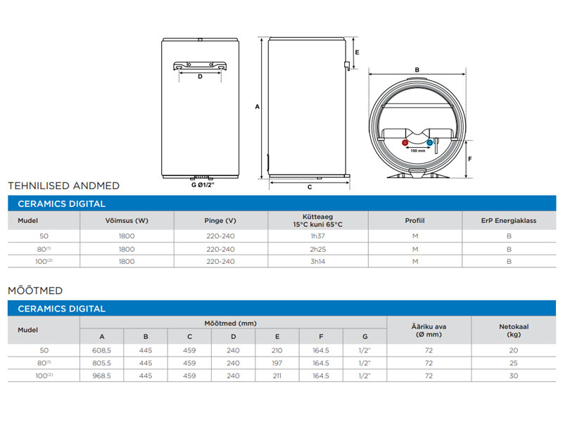 steatite-dig-skeem-1