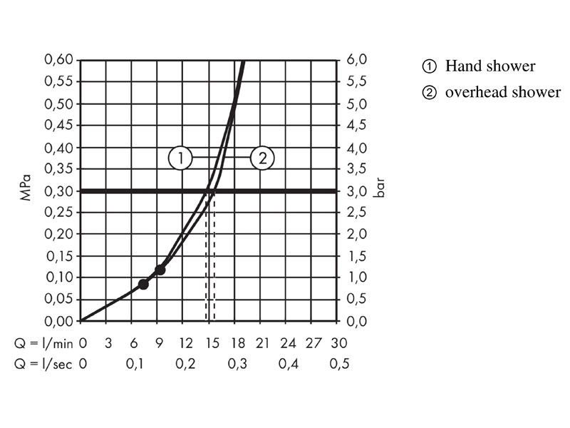 crometta-240-skeem-2